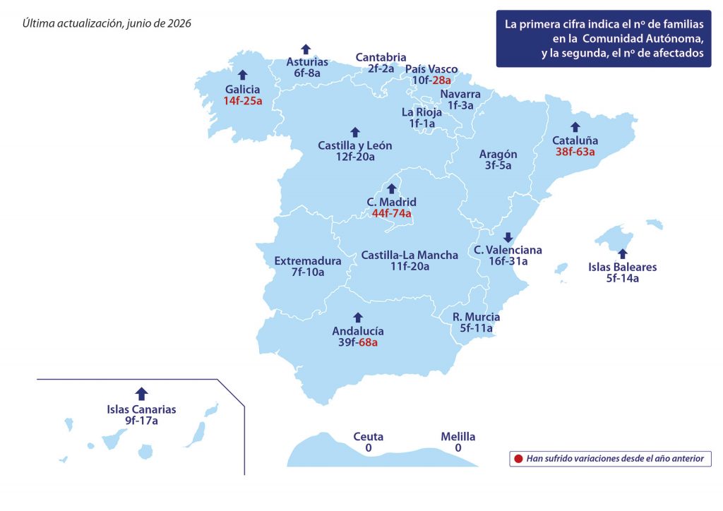 Mapa de afectados vhl 2026